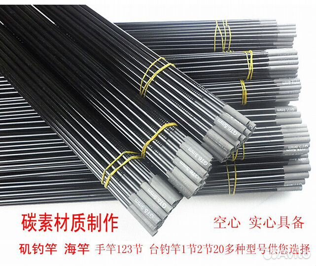 Продаю запчати на спиннинг