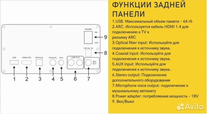 Караоке система для дома Hyper Sound IA 3080