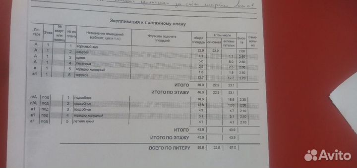Придорожное кафе