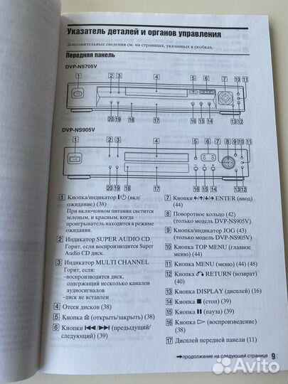 Sony DVD плеер DVP-NS905V мануал