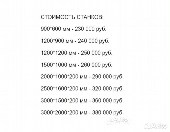 Станок по камню чпу