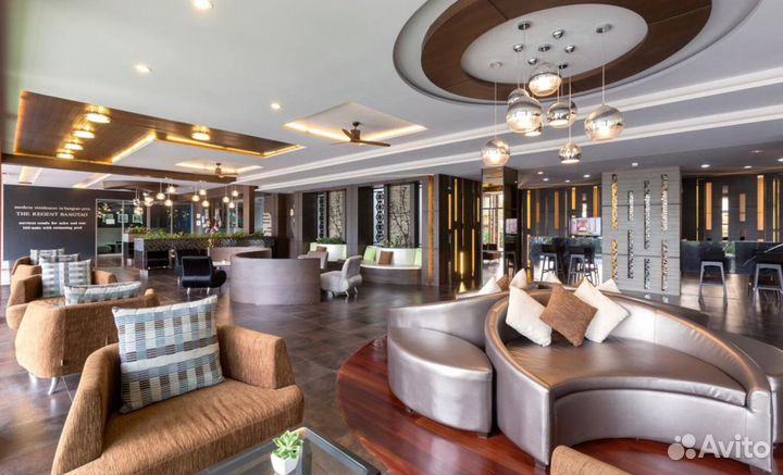 Недвижимость для инвестиций