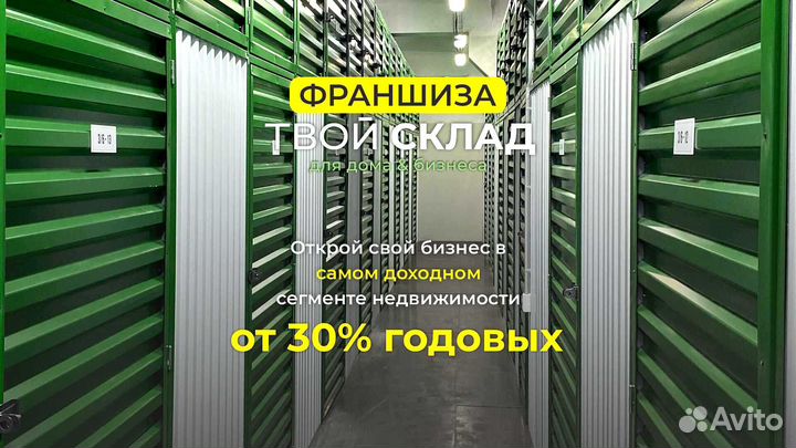 Прибыль 1 млн/год. Без сотрудников