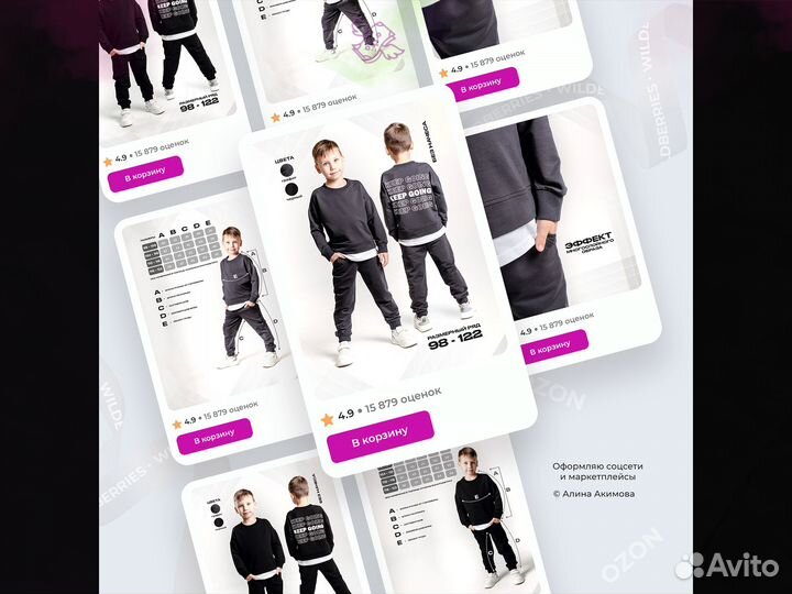 Инфографика для маркетплейсов для Wildberries Ozon