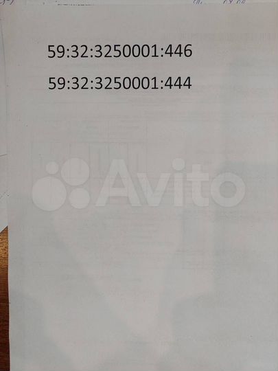 Участок 20 сот. (ИЖС)