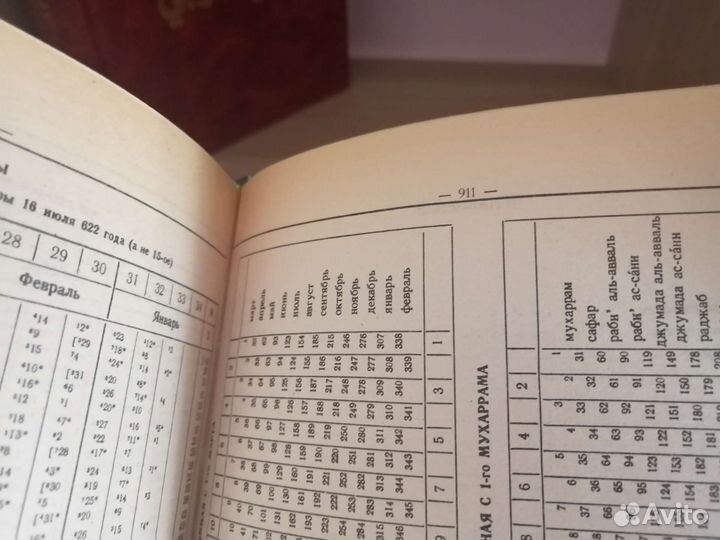 Баранов. Арабско-русский словарь