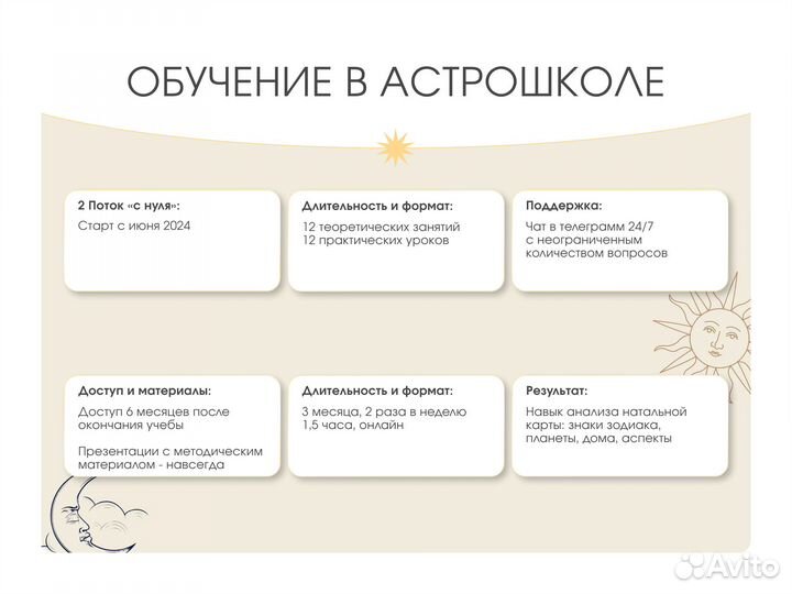 Астролог Натальная карта Астрология