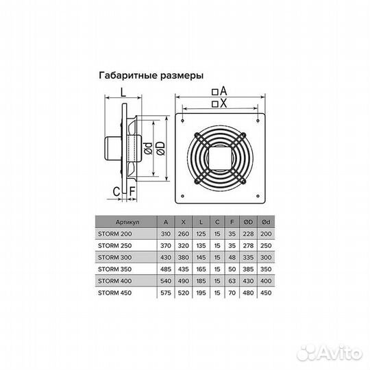 Вентилятор осевой Storm 300 ERA PRO