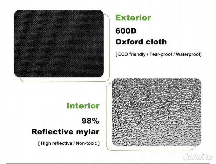 Гроубокс гроутент 120 60 180