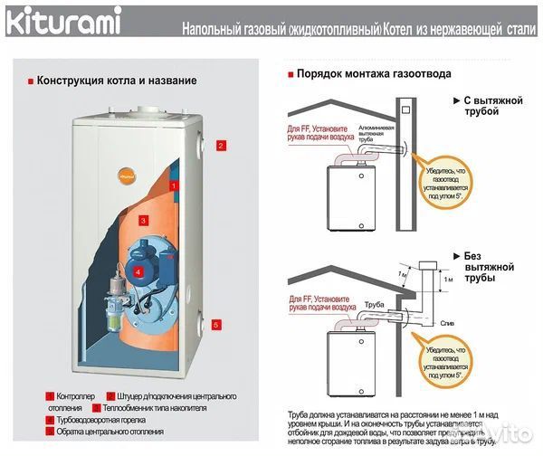 Дизельный котел Kiturami stso-21