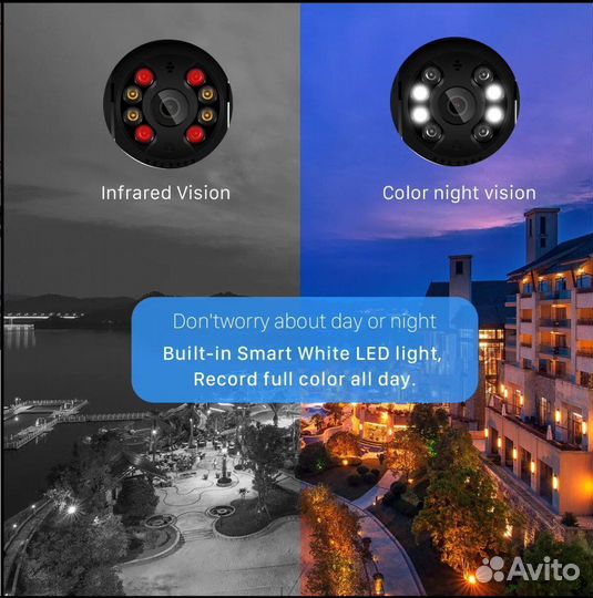 Уличная поворотная камера видеонаблюдения IP Wi-Fi