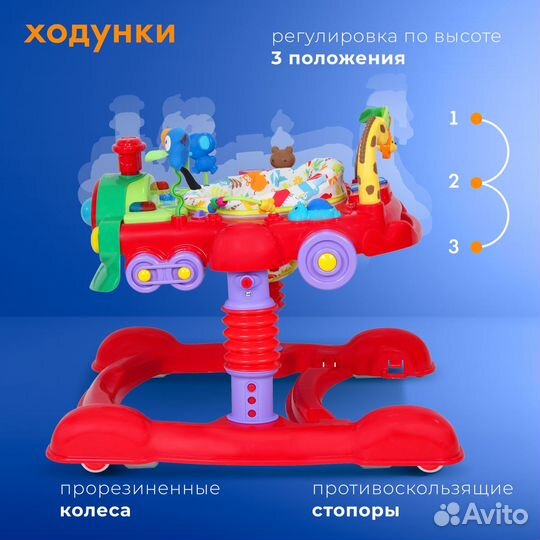 Ходунки прыгунки детские Nuovita Treno