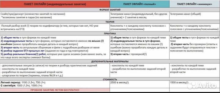 Репетитор по обществознанию егэ онлайн