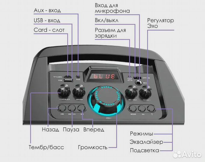Блютуз колонка ZQS 8210