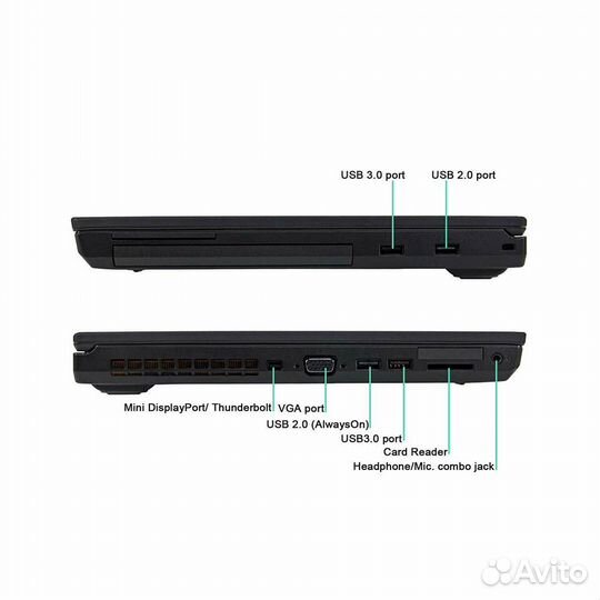 Неубиваемый ноутбук lenovo ThinkPad W541 i7 24GB