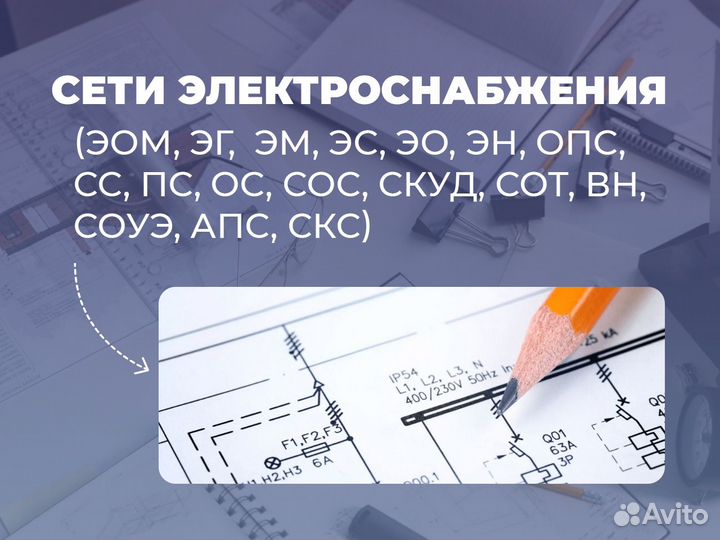 Исполнительная документация ППР Акты