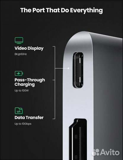 USB-C концентратор Ugreen для MacBook Pro Air