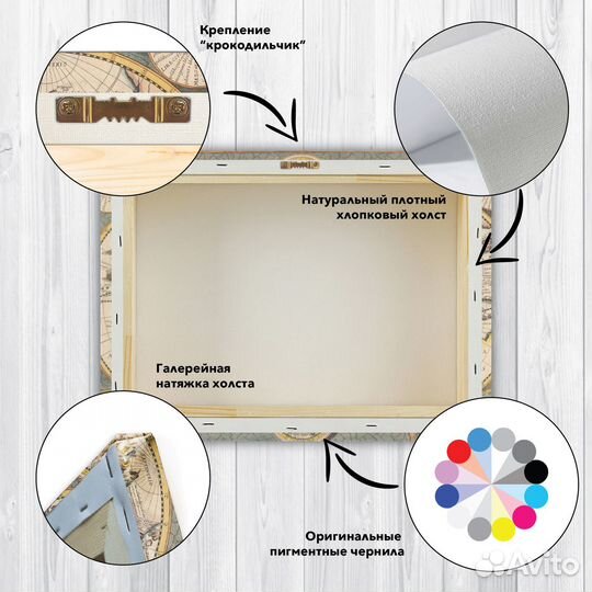 Печать на холсте