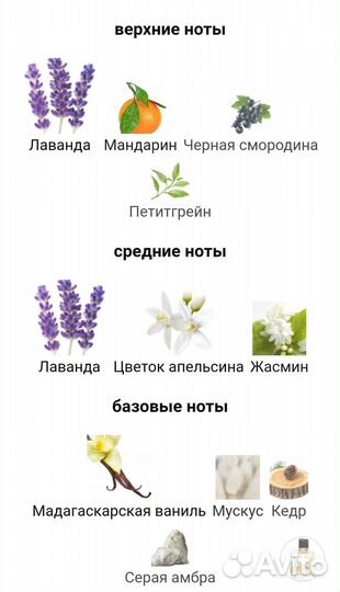 Оригинал Yves Saint Laurent libre edp