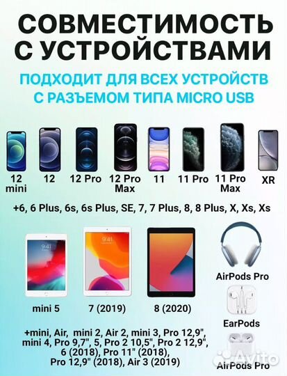 Загядка для iPhone кабель usb бвстоая 1 метр