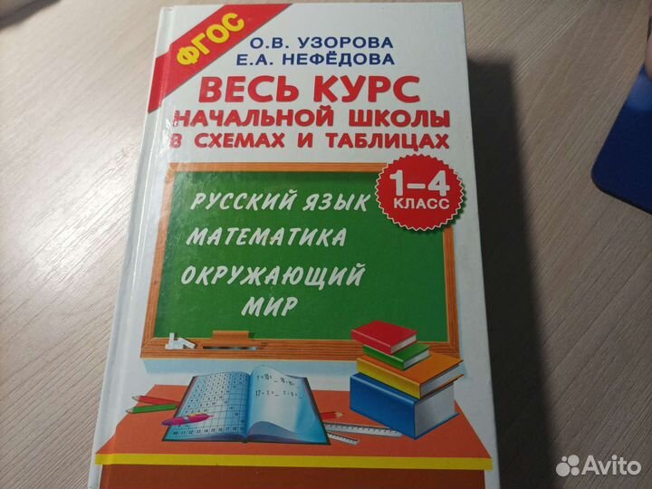 Весь курс начальной школы в схемах и таблицах