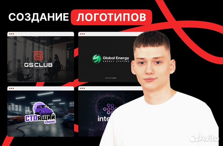 Создание Логотипа / Разработка логотипа / Нейминг