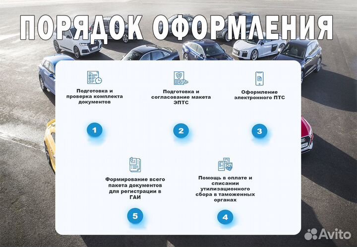 Оформление ЭПТС, СБКТС, утильсбор за 1 день