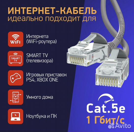 Патч-корд Ripo UTP Cat 5E, RJ45, 1,5 m, серый, 003