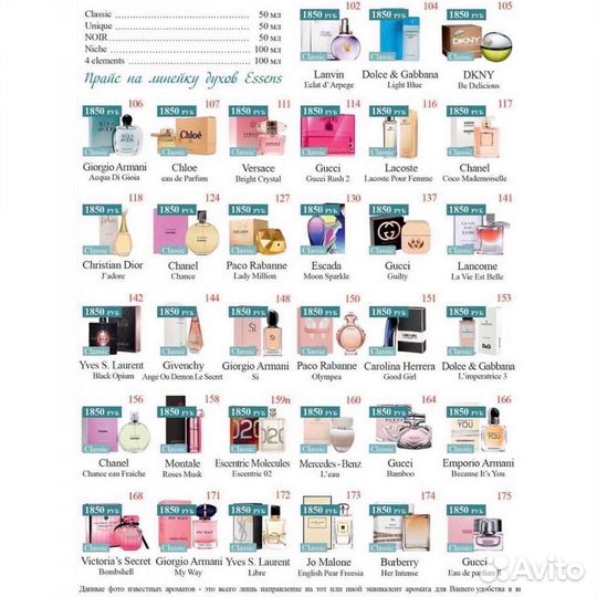 Духи essens (аромадегустация бесплатно)