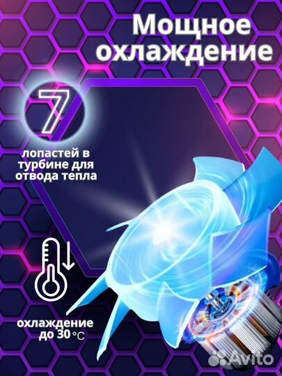 Инфографика для маркетплейс WB Ozon,фото товаров