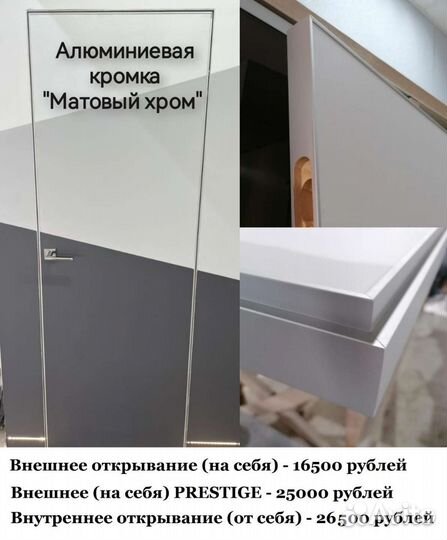 Скрытые двери