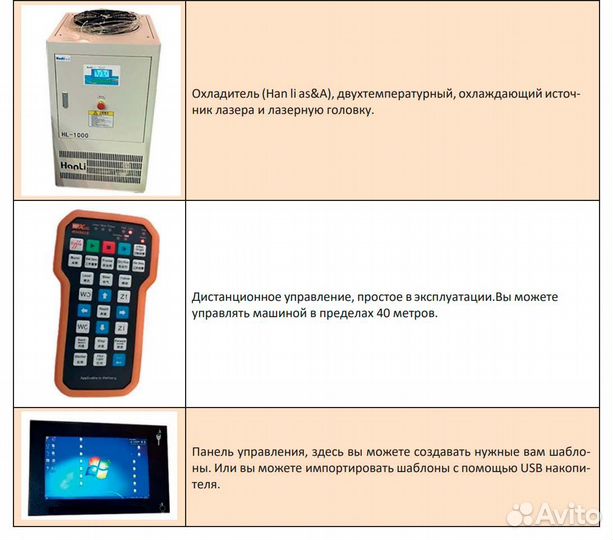 Станок волоконной лазерной резки труб с чпу Formig