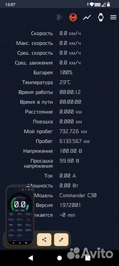 Моноколесо Commander C30 hs