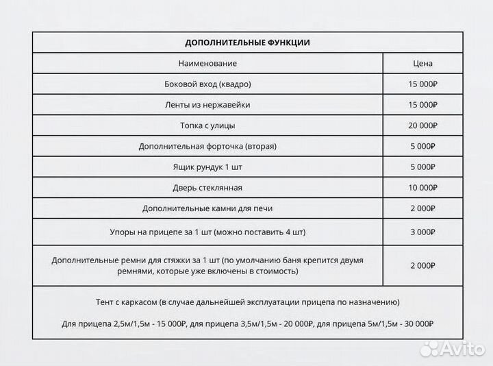 Баня квадро 3 метра