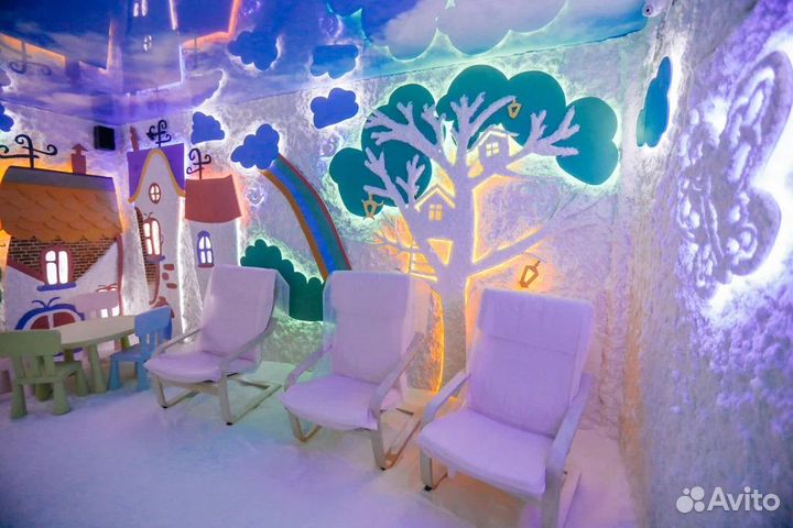 Соляная пещера бизнес в Москве