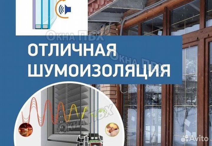 Пластиковые окна