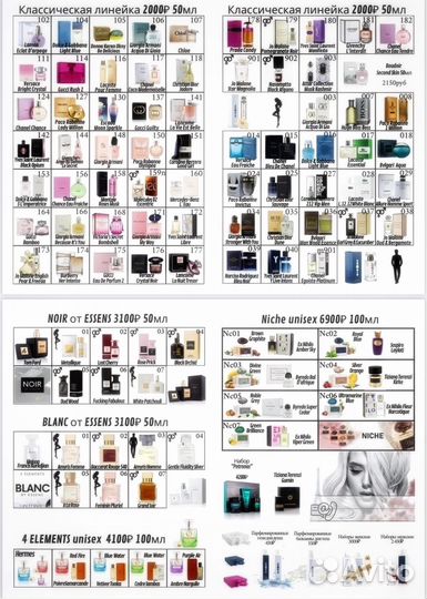 Парфюм (есть вакансия)