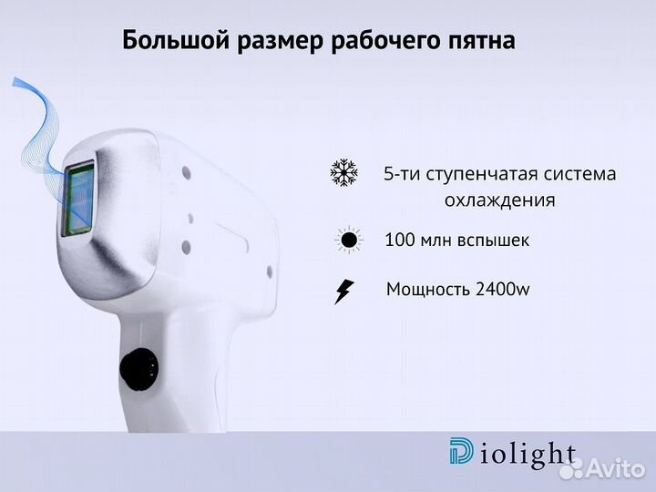 Диодный лазер UltraMax 2400ватт, новинка 2024