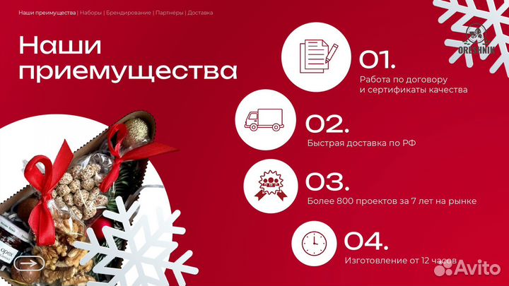 Подарочные наборы / корпоративные подарки / подарк