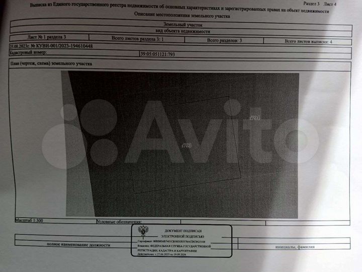 Участок 5 сот. (ИЖС)