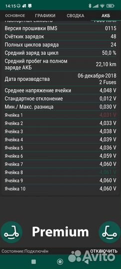 Самокат взрослый электрический