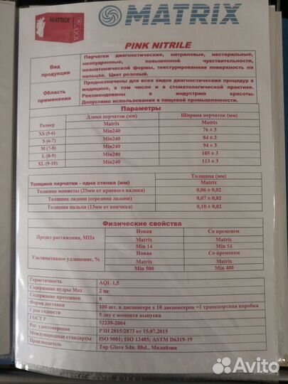 Перчатки медицинские нитриловые matrix (Малайзия)