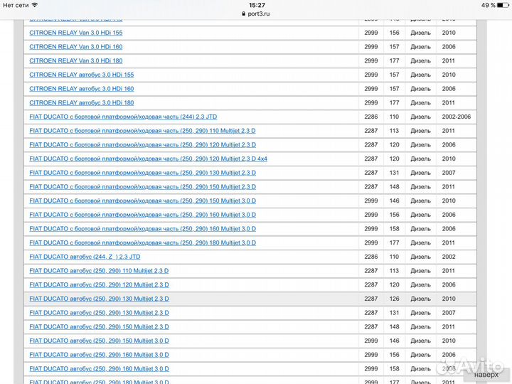 Свечи накаливания на citroen jumper 3.0 HDI