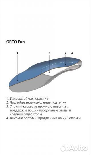 Ортопедические стельки Orto Fun р.23-24