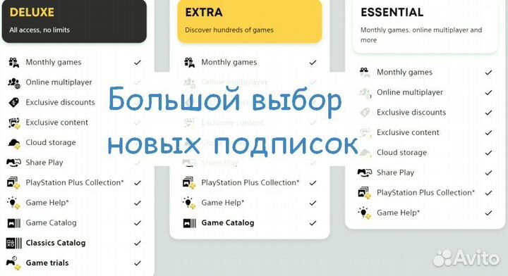 PS plus, новые подписки на PlayStation