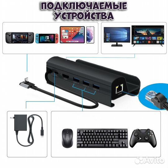 Док-станция подставка 6 в 1 для Steam Deck