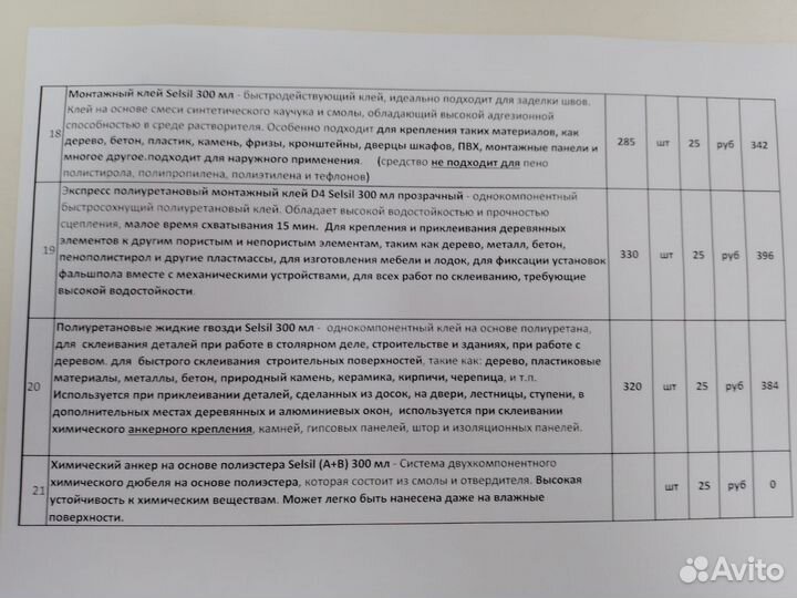 Клей полиуретановый