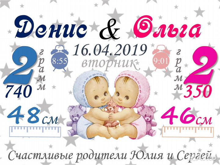 Постер метрика на заказ