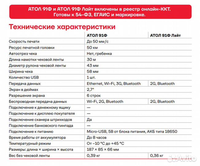Атол 91ф Lite