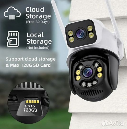 Камера видеонаблюдения